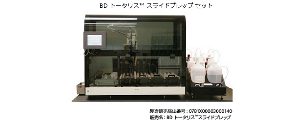 BD トータリス™ スライドプレップ セット