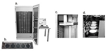図3 MicroBio μ3DTMの構成（主要ハードウエア） a. インキュベータ部（トレイ用20段）とコンピュータ b. トレイ（寒天培地シャーレ５枚装填可能） c. トレイ搬送ロボット部 d. 影像取得部