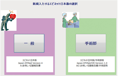 図15　 Episys301 の最初の画面